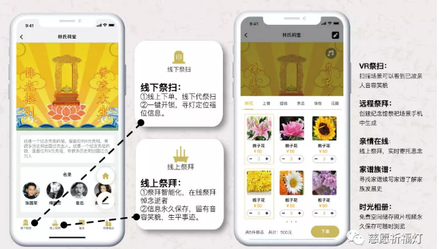 清明之后，如何遙祭親人，網上祭奠來助力